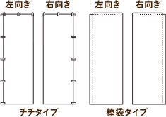 ご注文方法