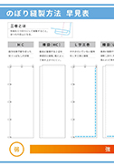 のぼり縫製方法早見表