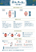 意外と奥が深い〜提灯編〜